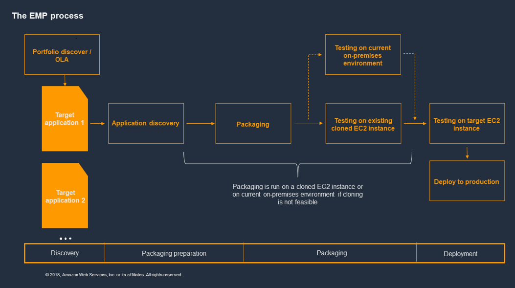 A diagram of a product
Description automatically generated